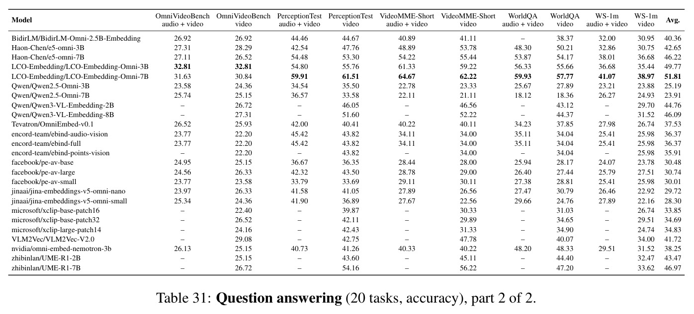 table_31.jpg