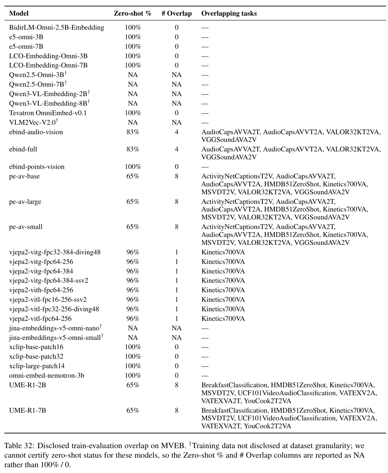 table_32.jpg