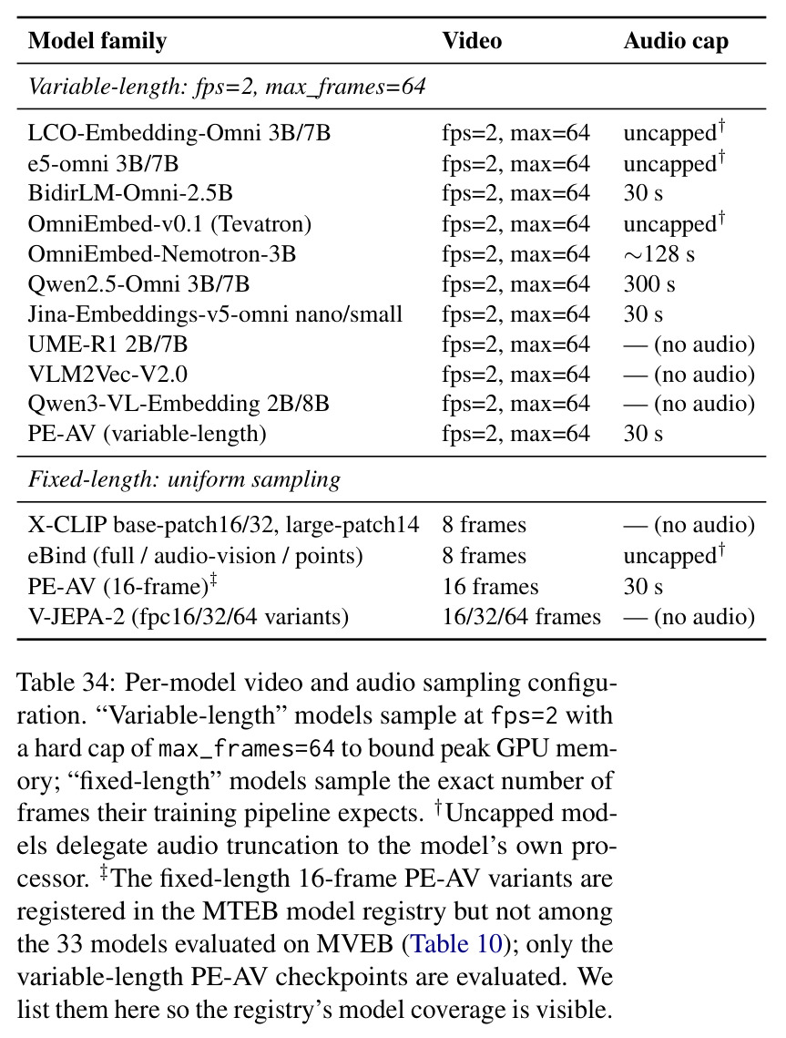 table_34.jpg