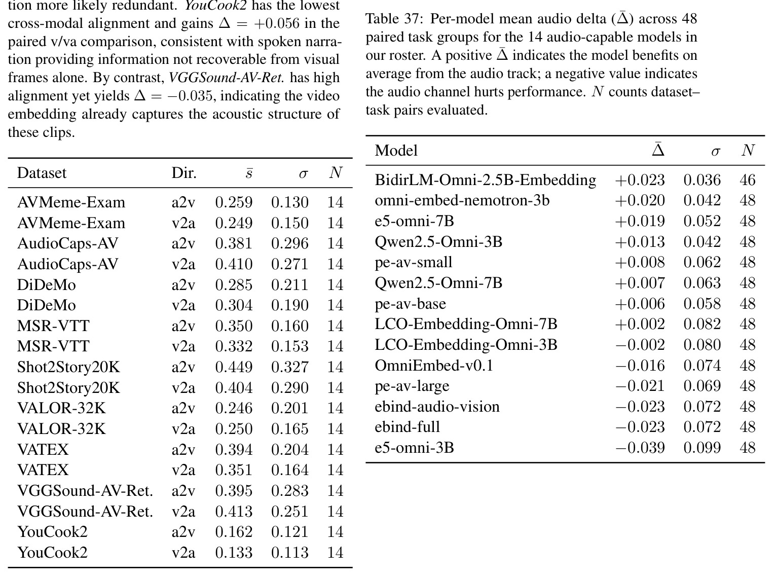 table_37.jpg