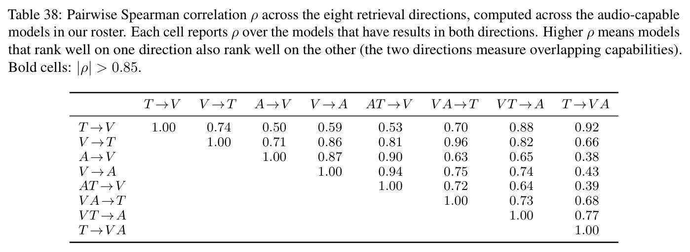 table_38.jpg