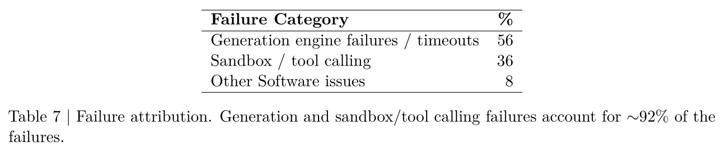 table_7.jpg