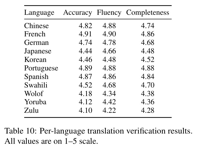 table_10.jpg