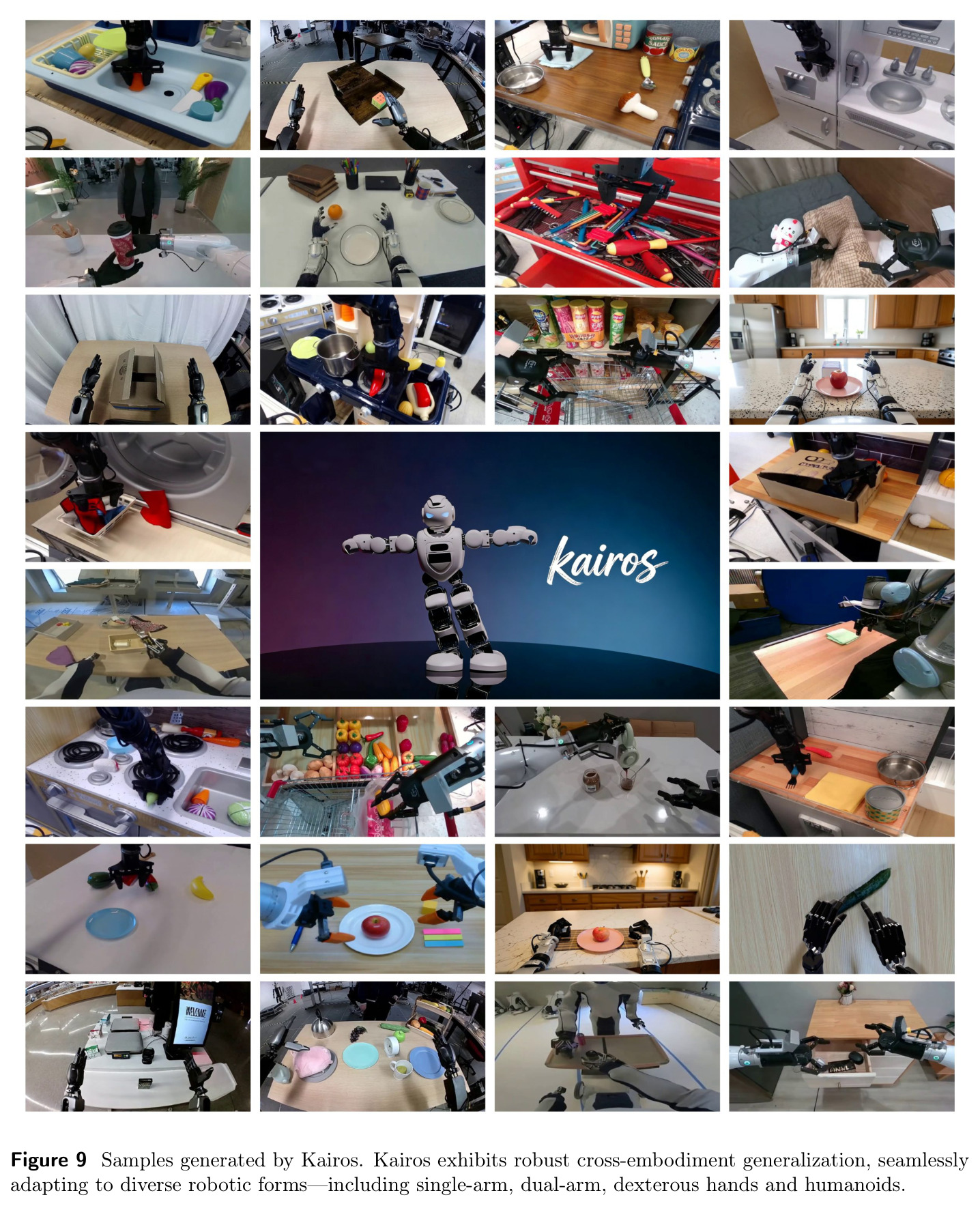 Samples generated by Kairos. Kairos exhibits robust cross-embodiment generalization, seamlessly adapting to diverse robotic forms including single-arm, dual-arm, dexterous hands and humanoids.