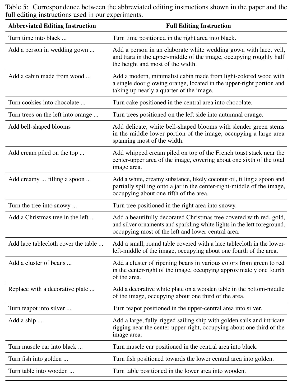 table_5.jpg