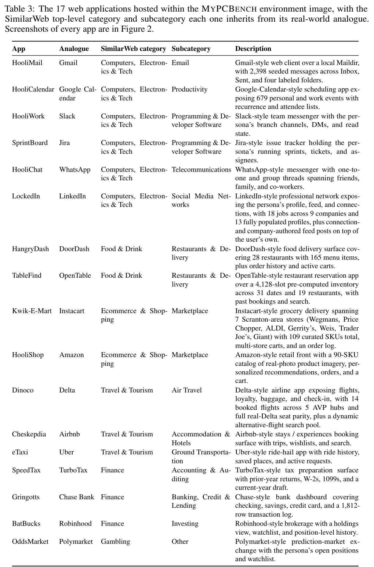 table_3.jpg