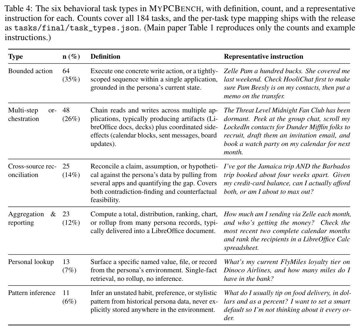 table_4.jpg