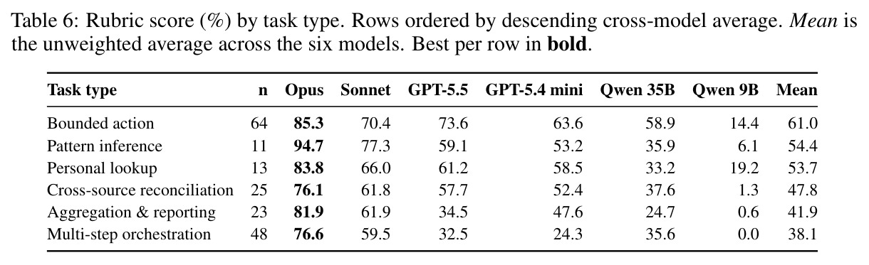 table_6.jpg