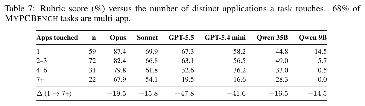 table_7.jpg
