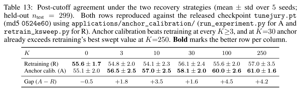 table_13.jpg