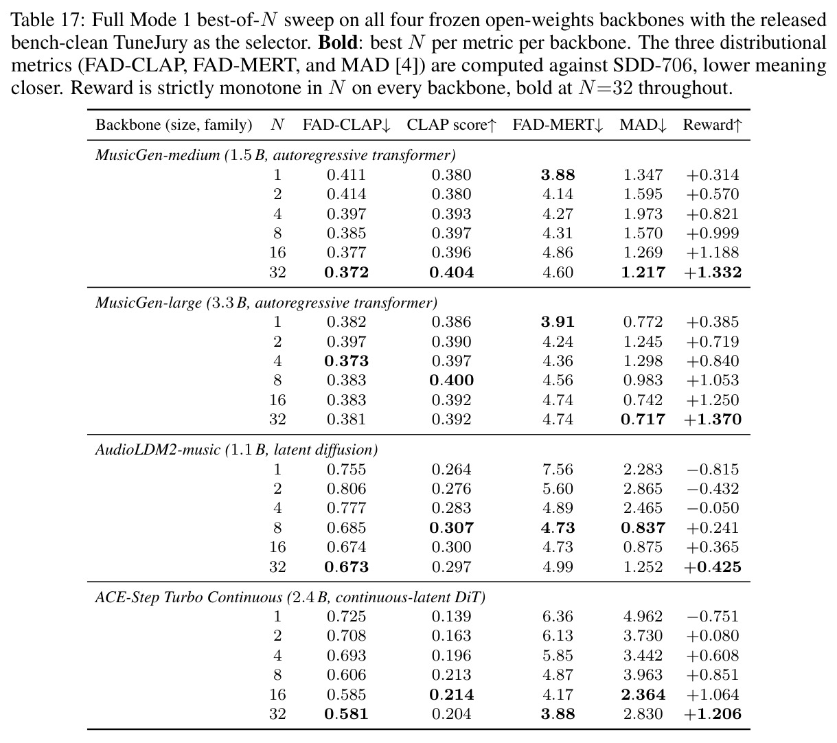 table_17.jpg