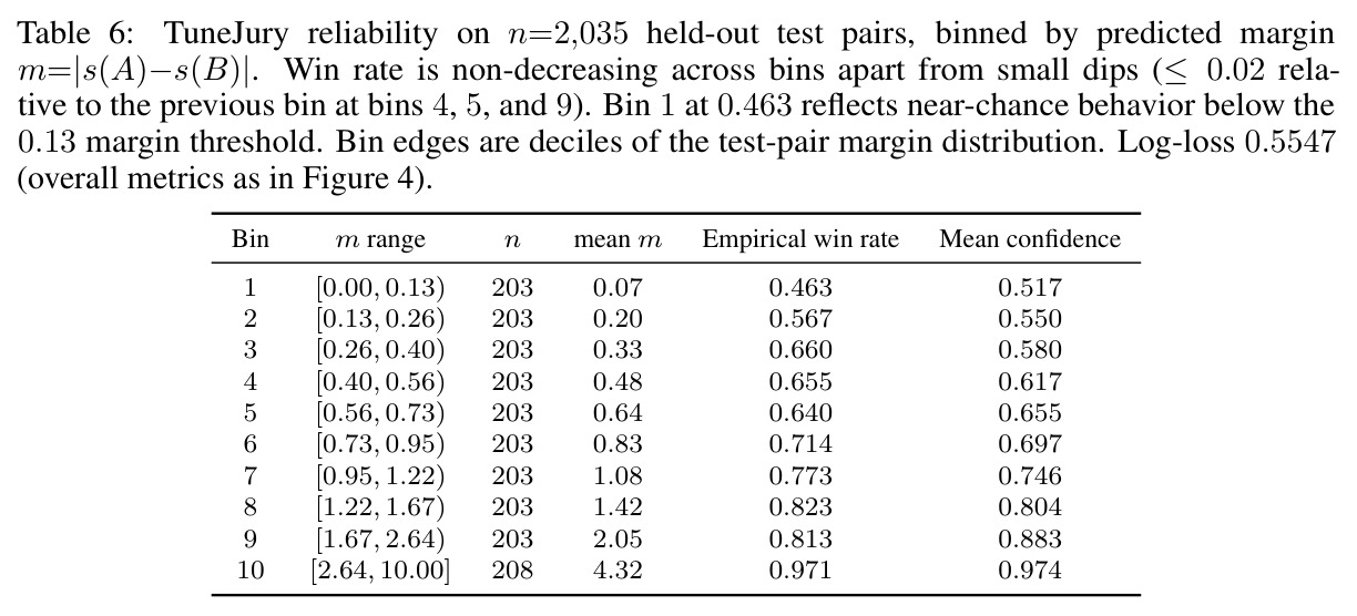 table_6.jpg