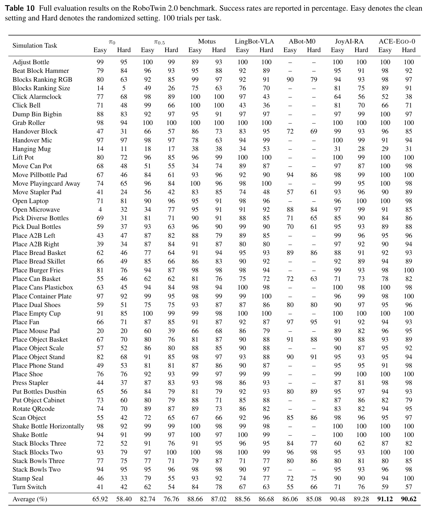 table_10.jpg