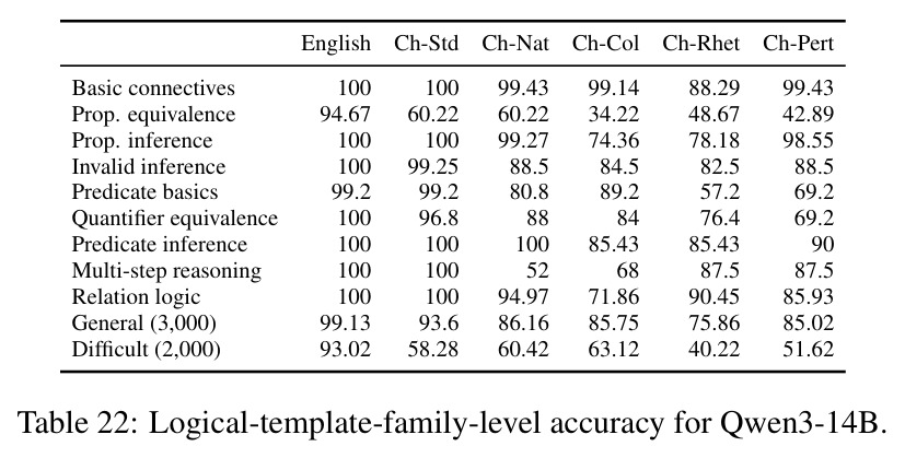 table_22.jpg