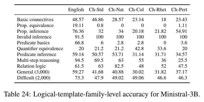 table_24.jpg