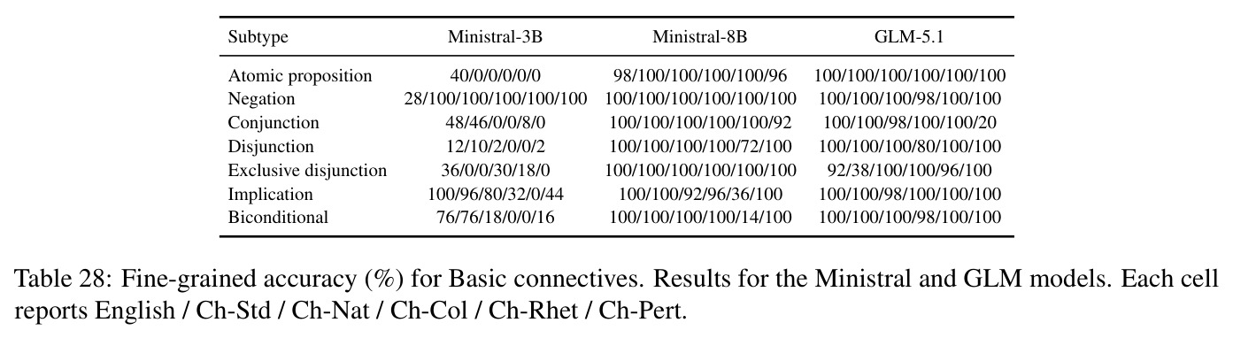 table_28.jpg