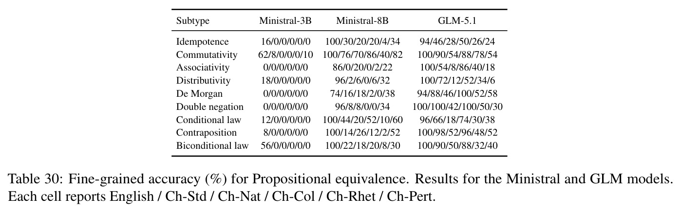 table_30.jpg