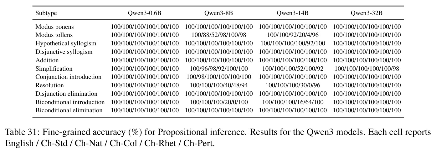 table_31.jpg