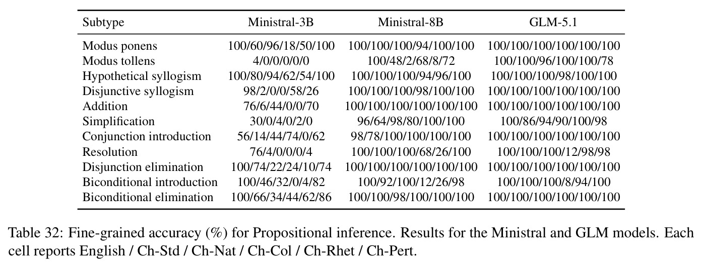 table_32.jpg