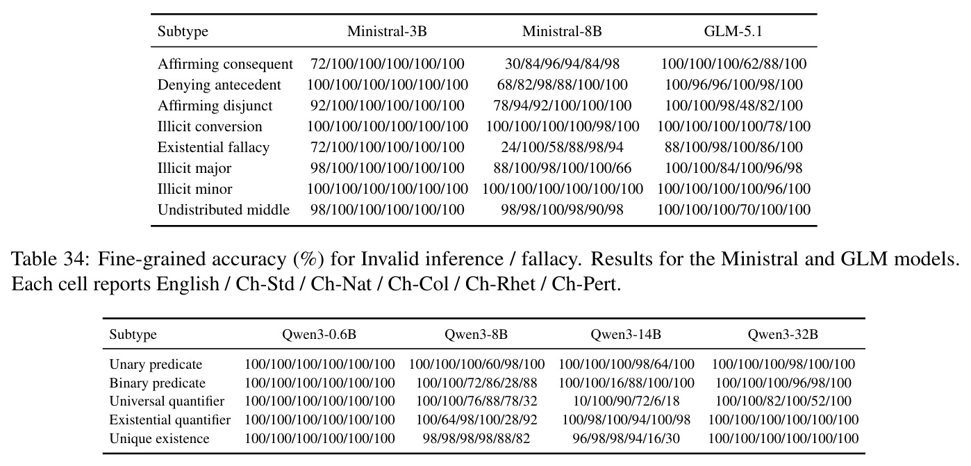 table_34.jpg