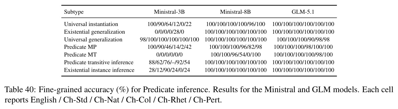 table_40.jpg