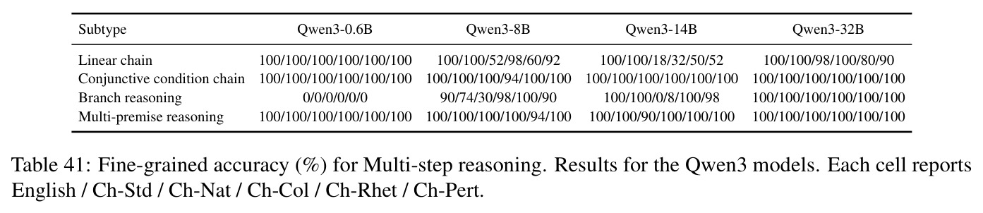 table_41.jpg