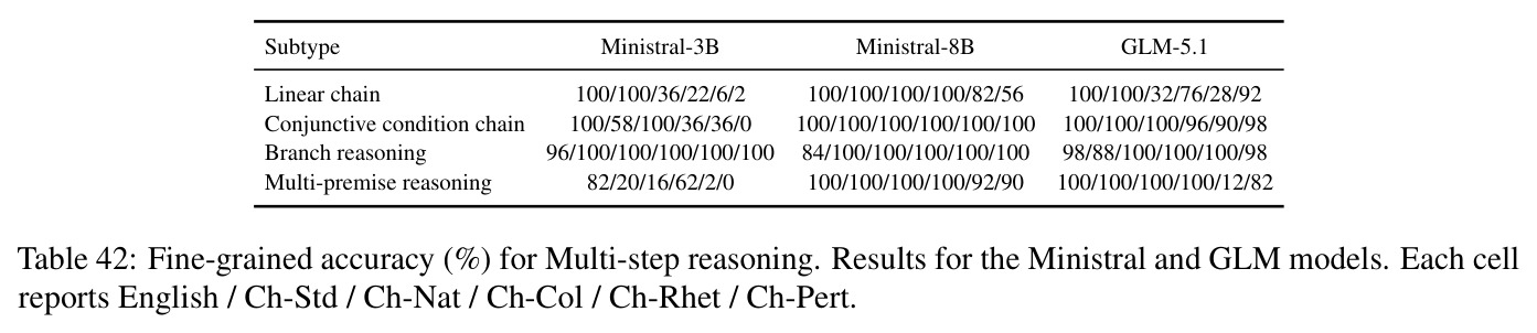 table_42.jpg