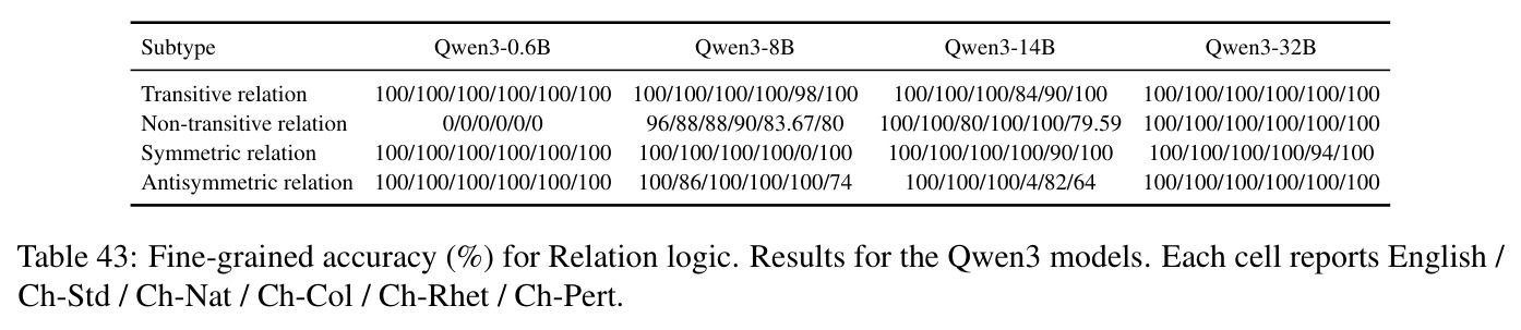 table_43.jpg