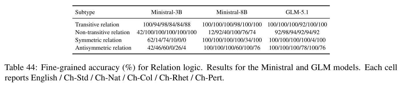 table_44.jpg