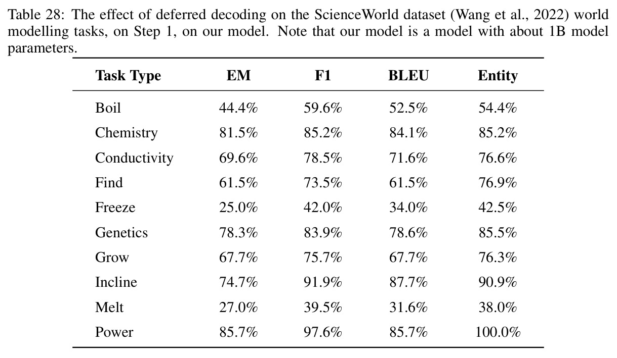 table_28.jpg