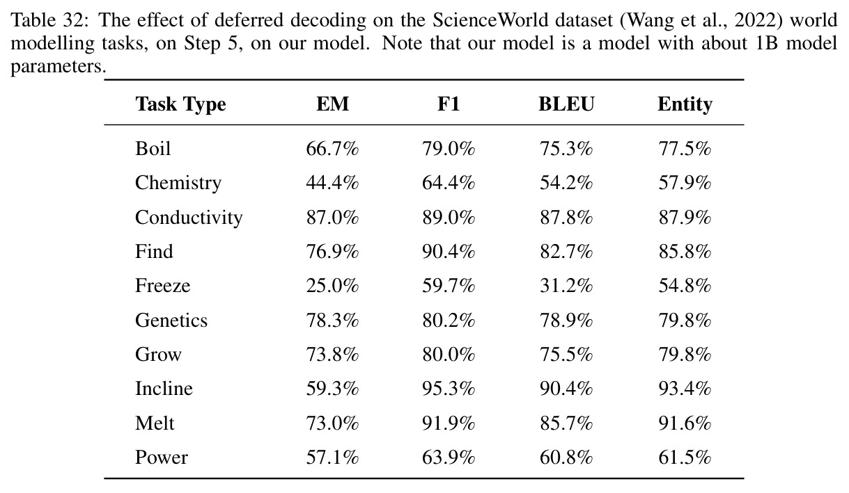 table_32.jpg