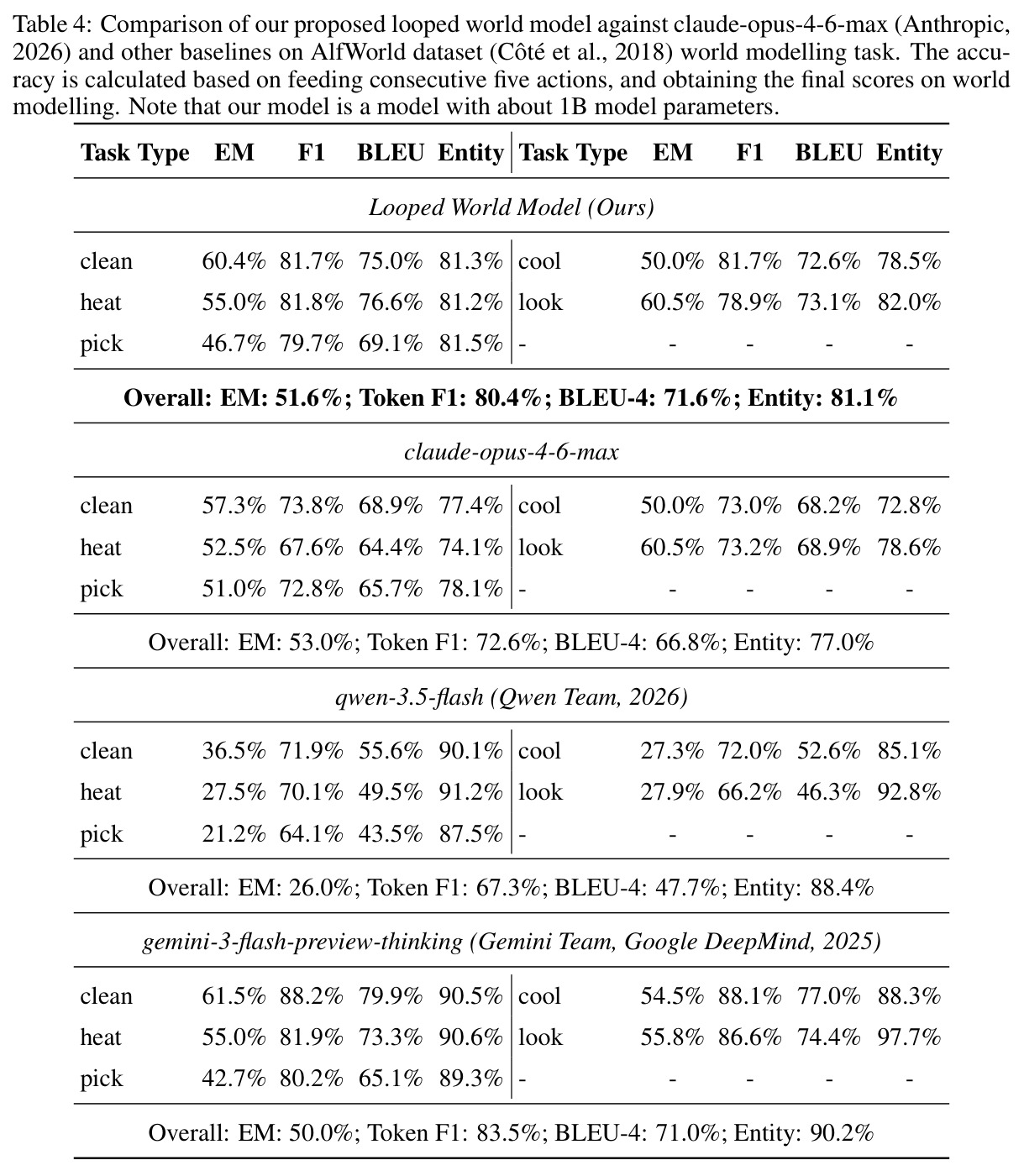 table_4.jpg