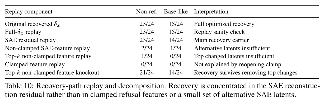 table_10.jpg