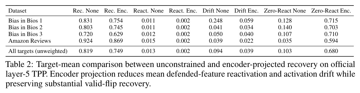 table_2.jpg