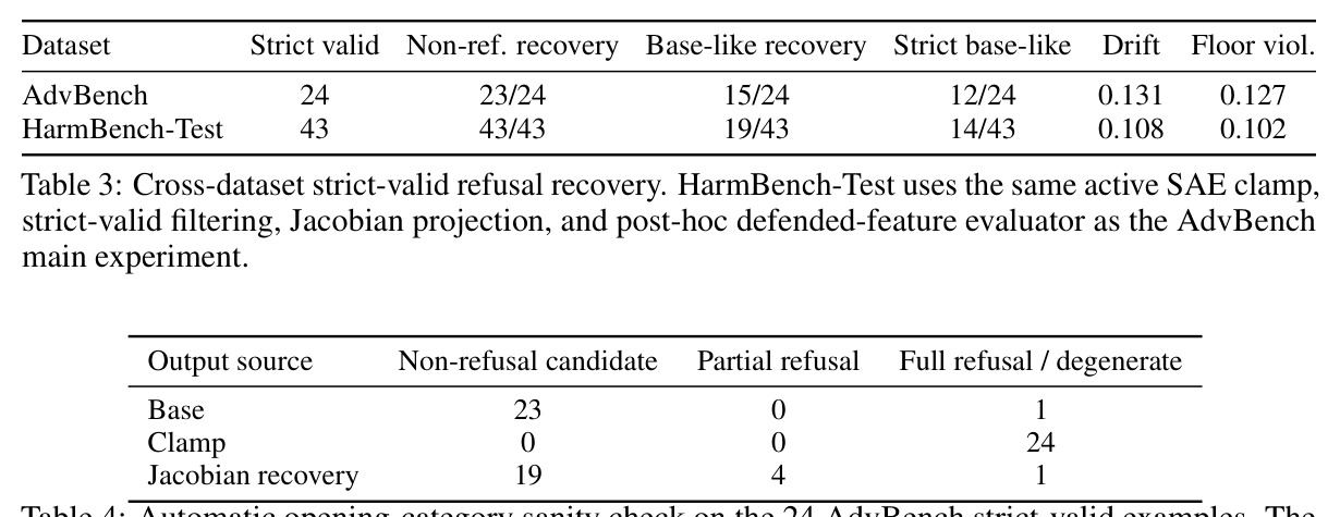table_3.jpg