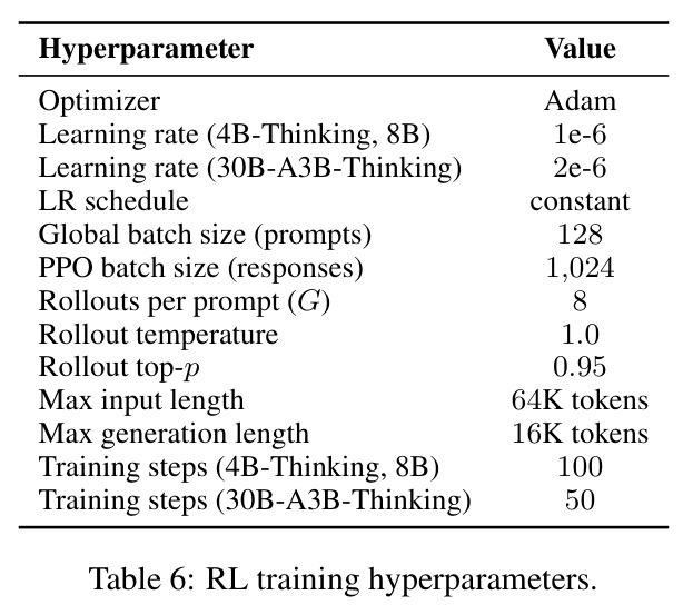 table_6.jpg