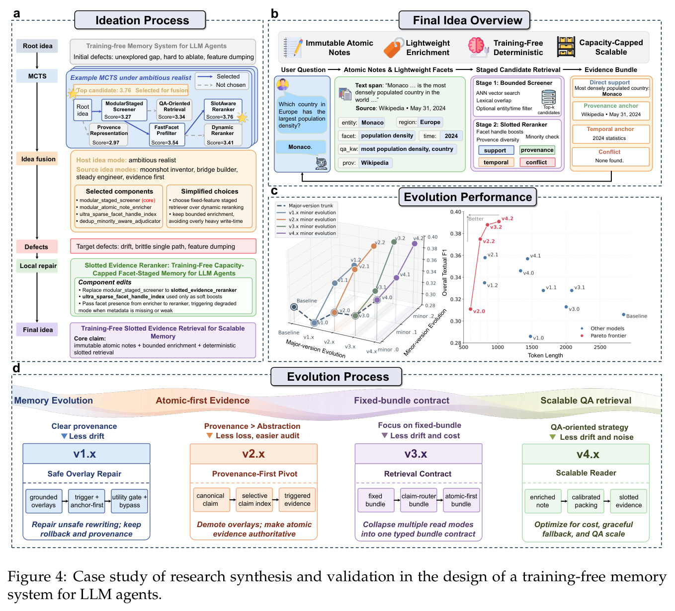 Training-free memory system case study.