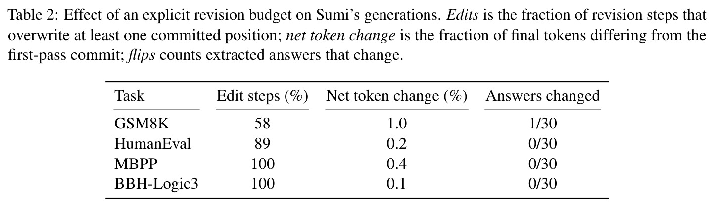 table_2.jpg