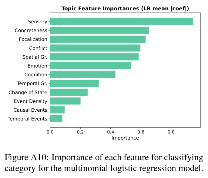 figure_a10.jpg