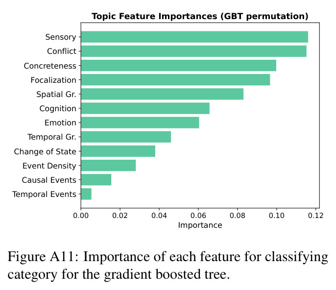 figure_a11.jpg