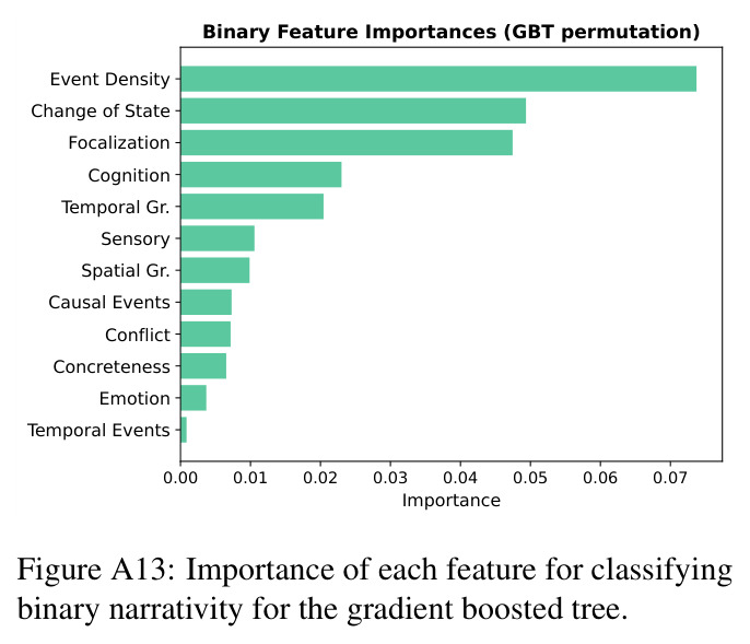 figure_a13.jpg