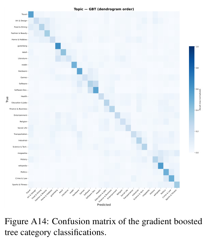 figure_a14.jpg