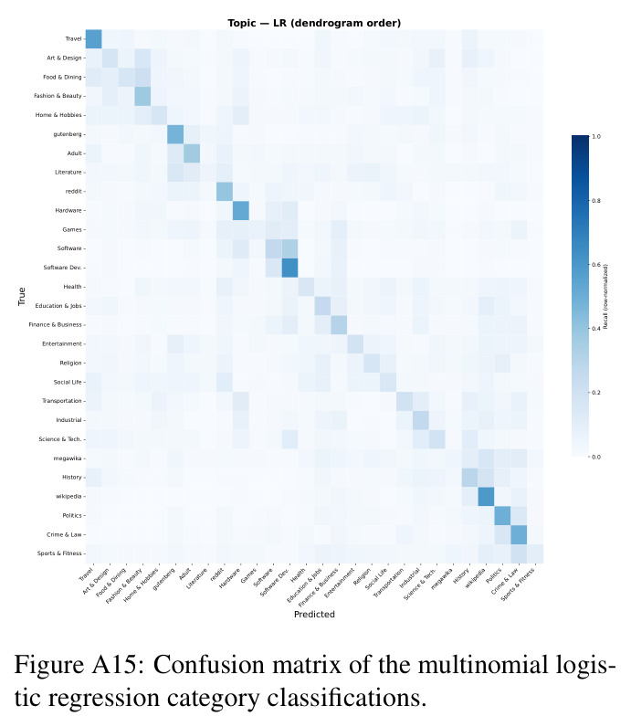 figure_a15.jpg