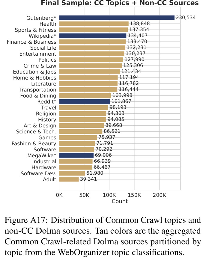 figure_a17.jpg