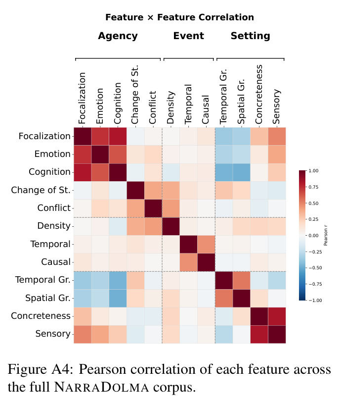 figure_a4.jpg