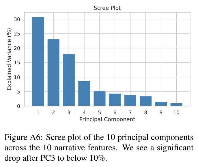 figure_a6.jpg