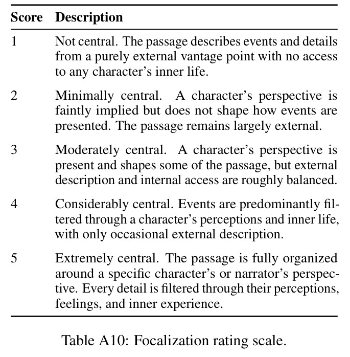 table_a10.jpg