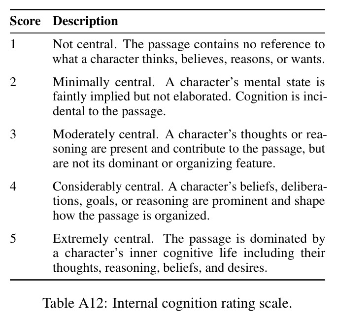 table_a12.jpg