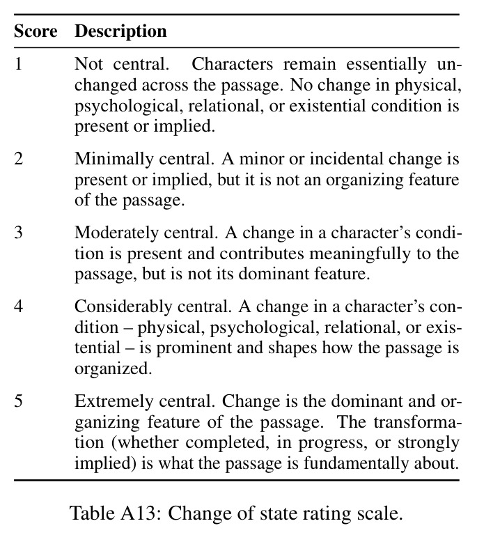 table_a13.jpg