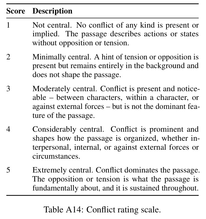 table_a14.jpg